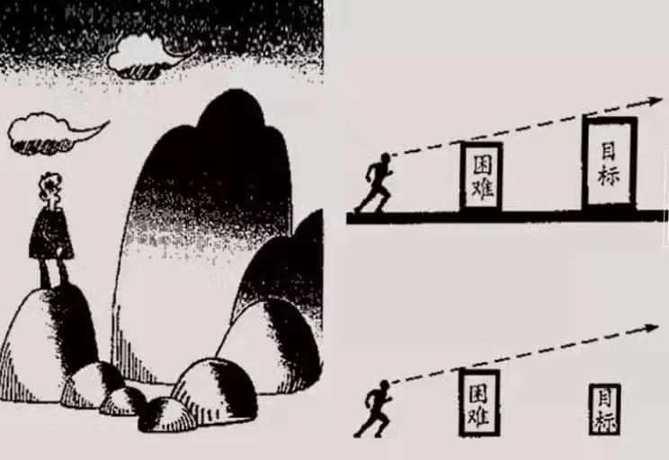 2020高考模拟作文及范文:选最难的路,登最高的山