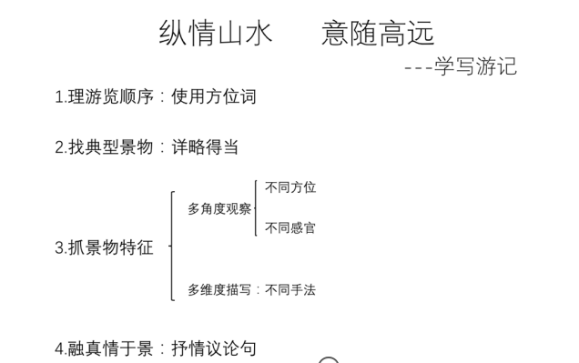 写作课例│《学写游记》作文升格指导