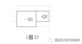 平分蛋糕作文600字