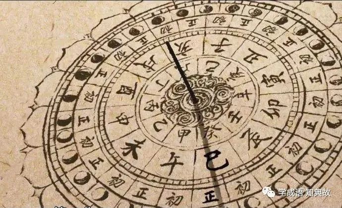 十二时辰的来历故事